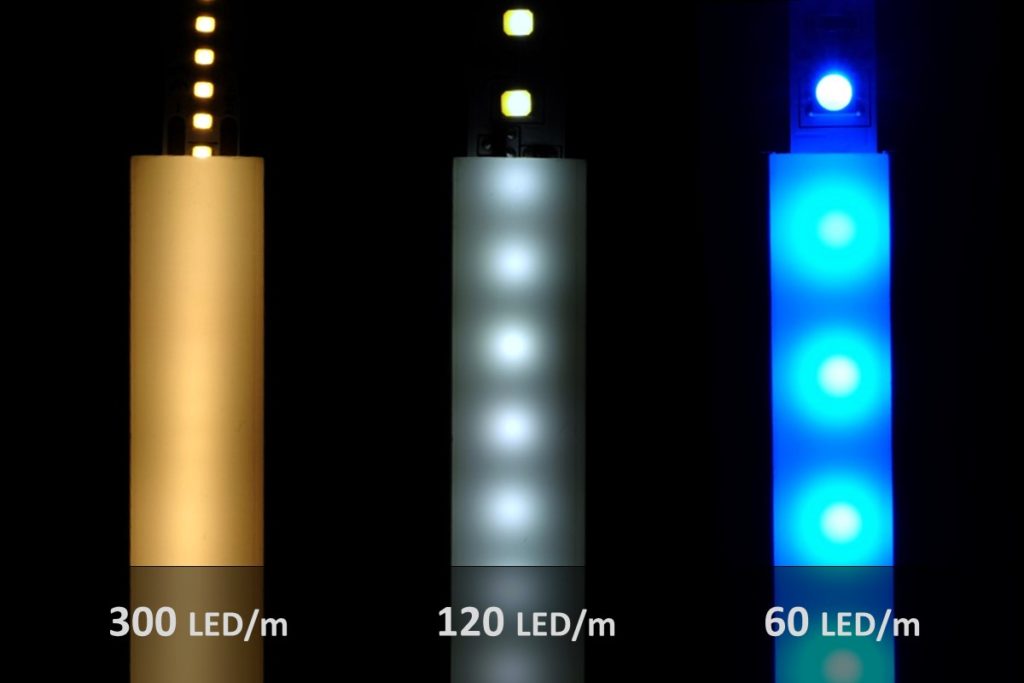 LED-Punkte im Aluprofil